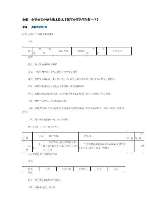 电影脚本格式
