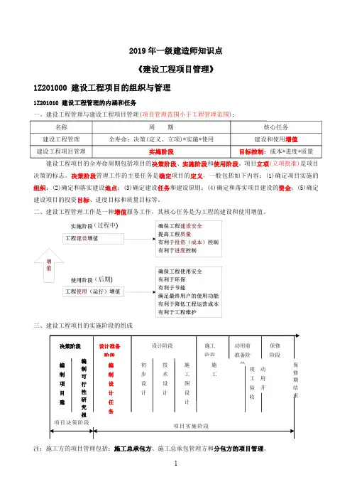 2019一级建造师管理相关知识点