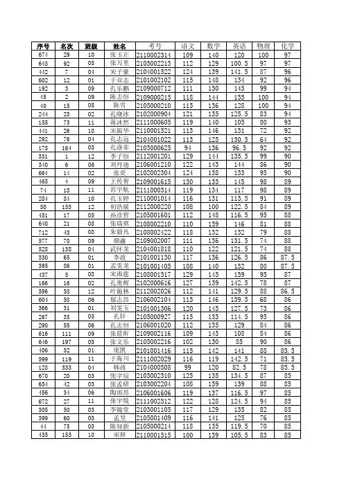 高一上学期末成绩