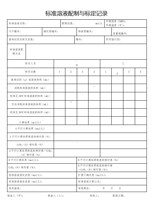 标准溶液配制记录表格