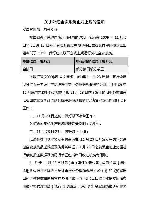 关于外汇金宏系统正式上线的通知