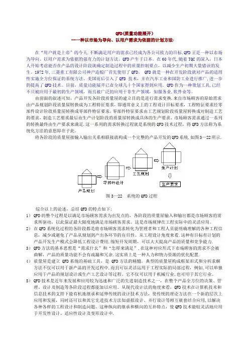 QFD(质量功能展开)