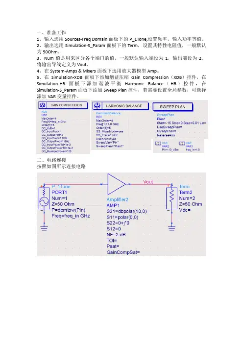 1dB功率压缩点仿真