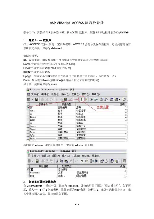 Dreamweaver+ASP_VBScript+ACCESS留言板设计