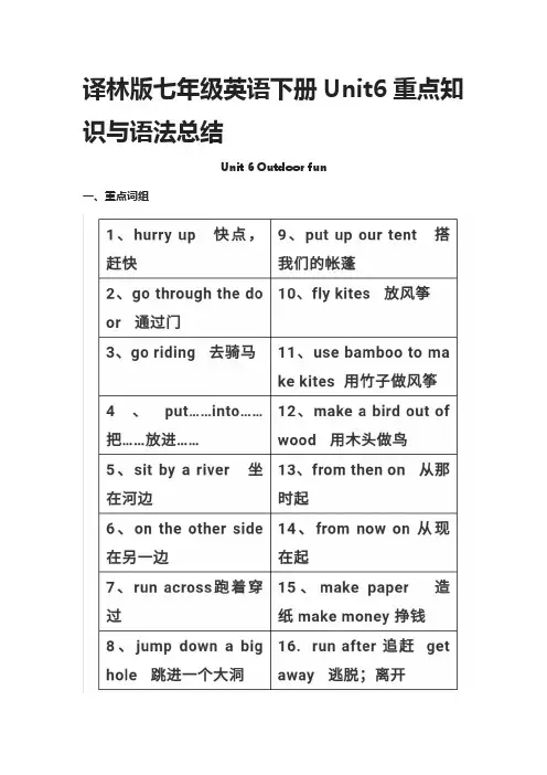 [全]译林版七年级英语下册Unit6重点知识与语法总结