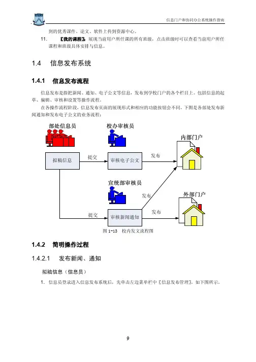 信息发布系统操作指南