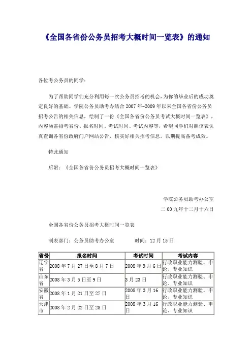 2008年各省公务员考试时间