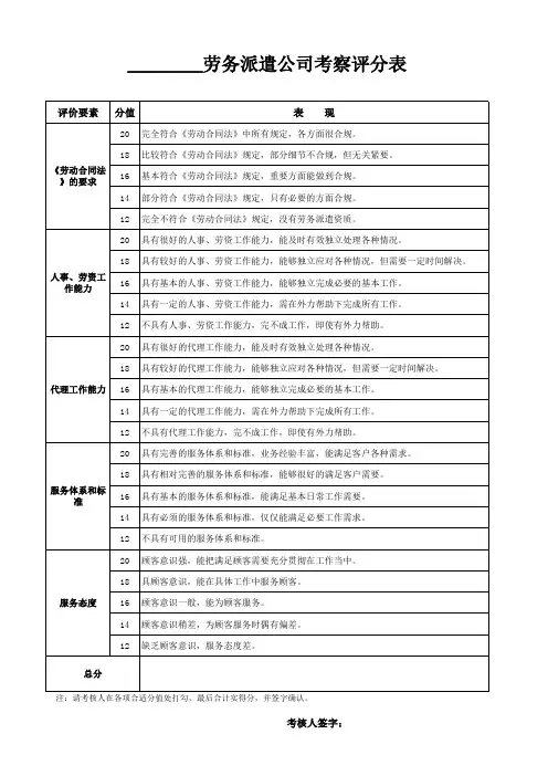 对劳务派遣公司的考核表