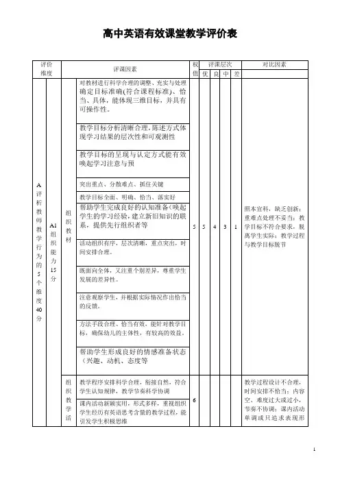 中学英语课堂教学评价表