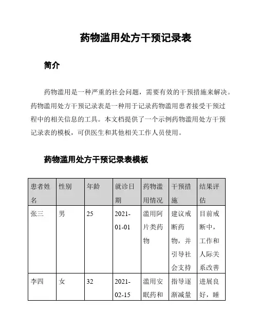 药物滥用处方干预记录表