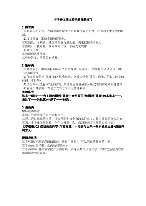 图文转换答题技巧