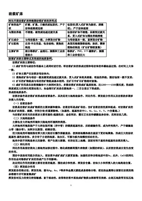 矿床考题~岩浆矿床