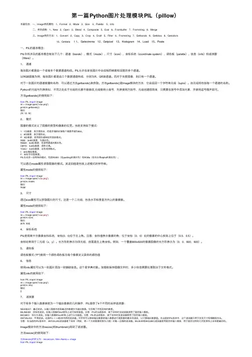 第一篇Python图片处理模块PIL（pillow）