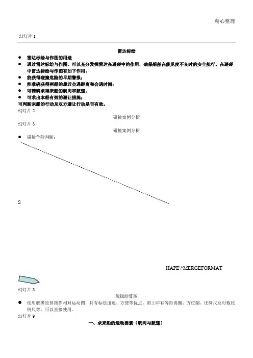 雷达标绘
