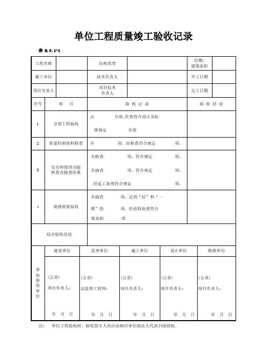 单位(子单位)工程质量竣工验收记录