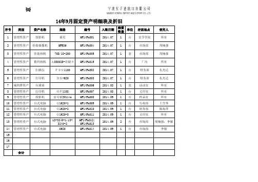 固定资产台账及折旧表