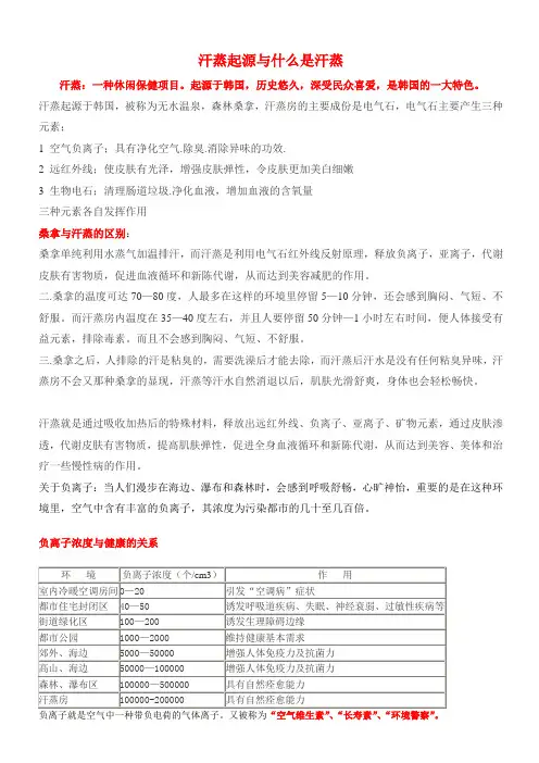 汗蒸起源与什么是汗蒸