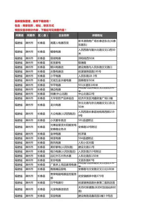新版福建省漳州市长泰县家用电器企业公司商家户名录单联系方式地址大全107家
