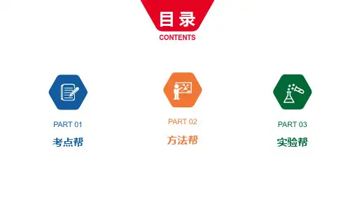 2020版河北中考物理大一轮复习(课件)：第10章功和机械能(共30张PPT)