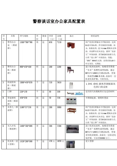 警察谈话室办公家具配置表