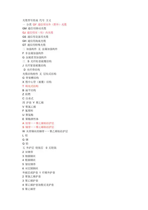 光缆型号分类