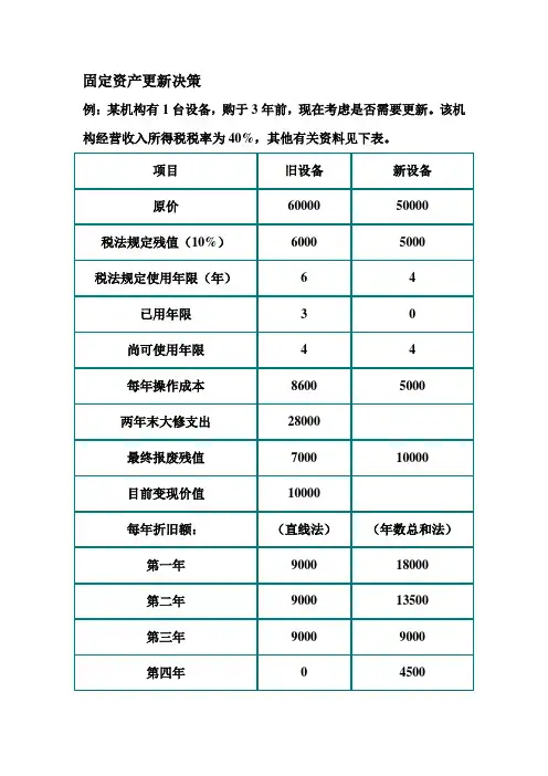 固定资产更新决策