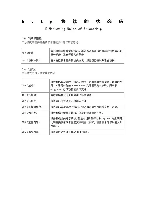 http协议的状态码 200、30、304、404、502一览