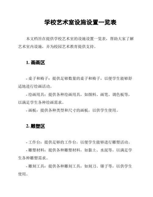 学校艺术室设施设置一览表