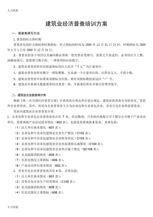 【人力资源】建筑业经济普查培训方案资料