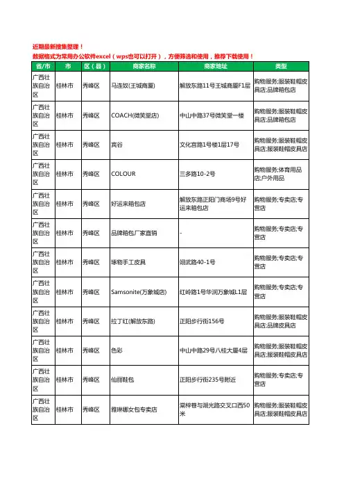 2020新版广西壮族自治区桂林市秀峰区箱包工商企业公司商家名录名单黄页联系方式大全27家