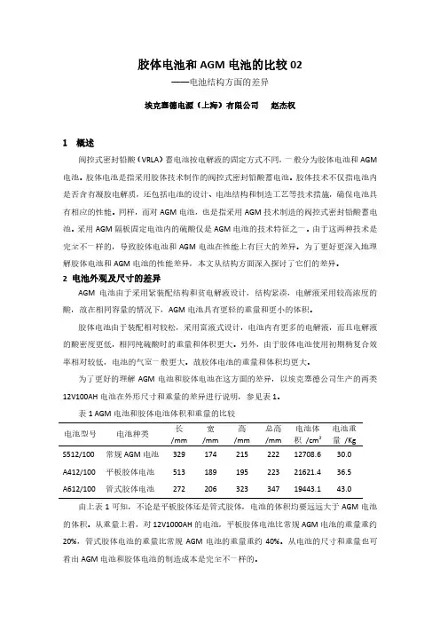 胶体电池和AGM电池的比较02