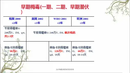 治疗梅毒滴度转阴的药物