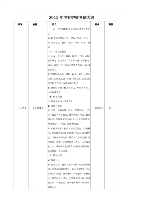 2015年主管护师考试大纲
