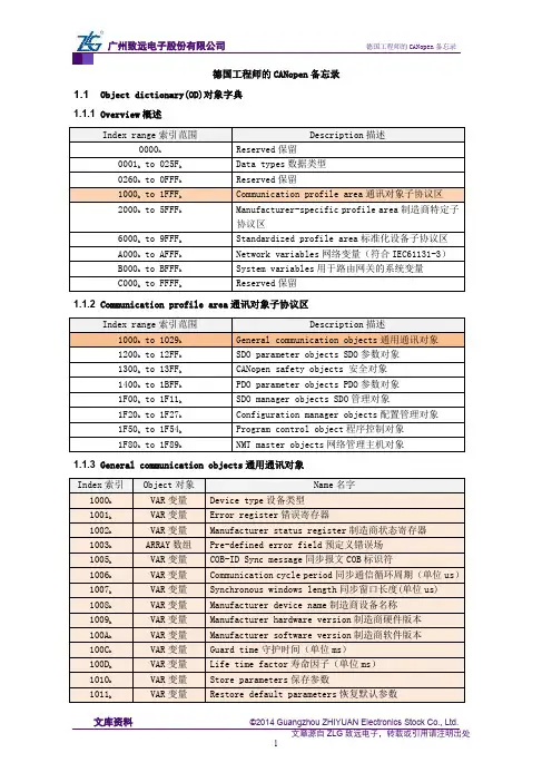 德国工程师的CANopen备忘录
