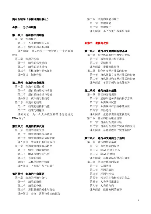 高中生物目录(中国地图出版社)