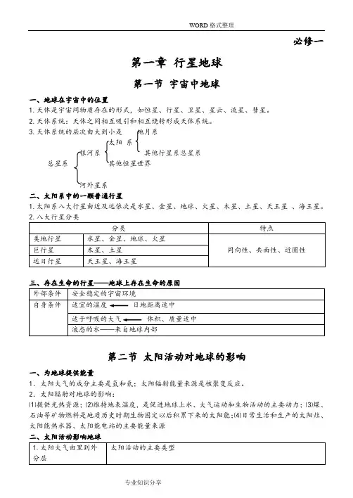 高中地理必修一知识点总结[全]