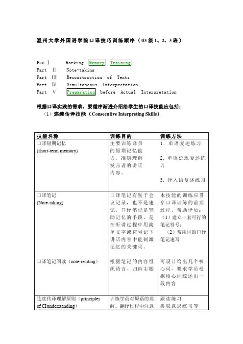 温州大学外国语学院口译技巧训练顺序