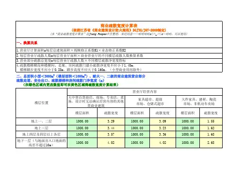 商业办公疏散换算