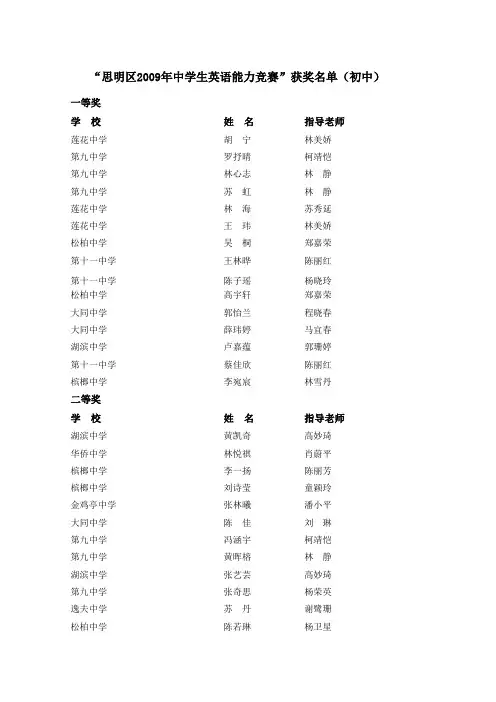 高二区决赛成绩