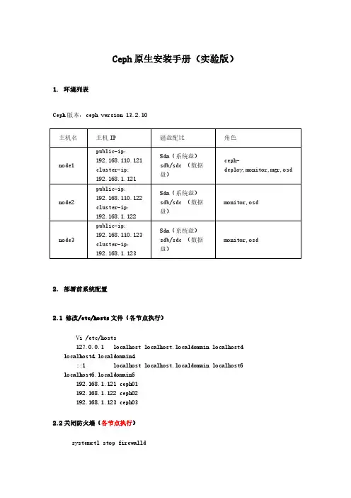 ceph安装手册(实验版)20220118