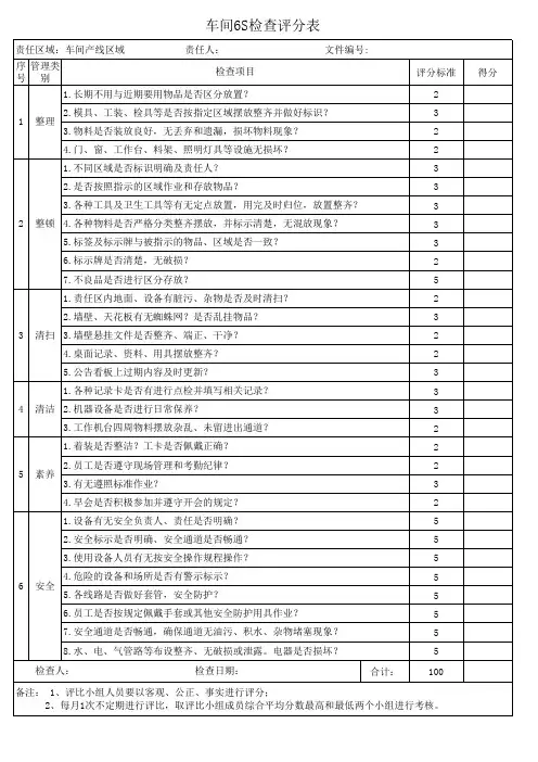 车间6S检查评分表