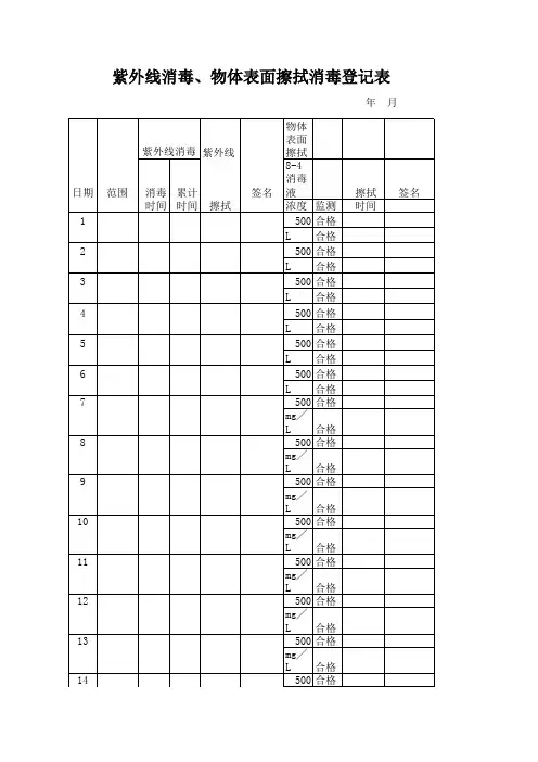 紫外线消毒、物体表面擦拭消毒登记表