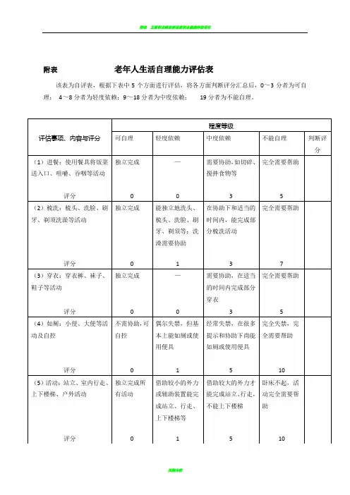 附表 老年人生活自理能力评估表