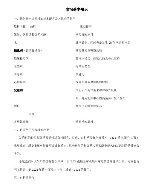 pu发泡工艺专业资料
