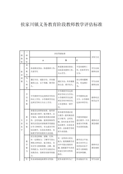 教师教学评估标准