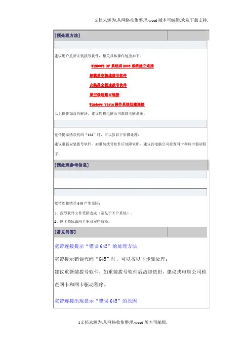 错误代码-中国电信-客服培训