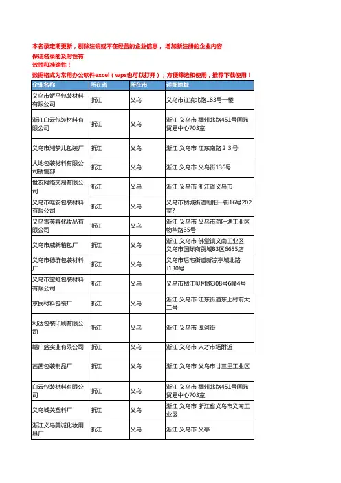 2020新版浙江义乌包装材料企业公司名录名单黄页联系方式大全80家