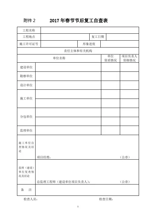 2017年春节节后复工自查表