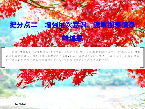 高考语文大二轮复习 第四章 闻阅读 提分点二 增强层次意识,速解图表信息转述题课件