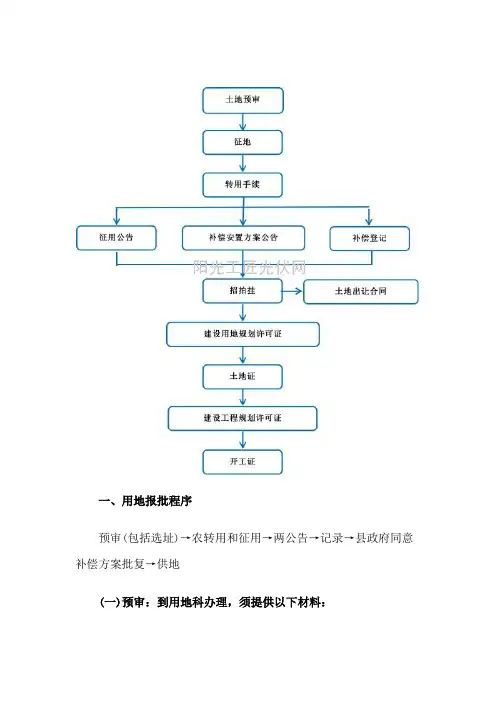 光伏必备：建设用地手续办理程序(附流程图)